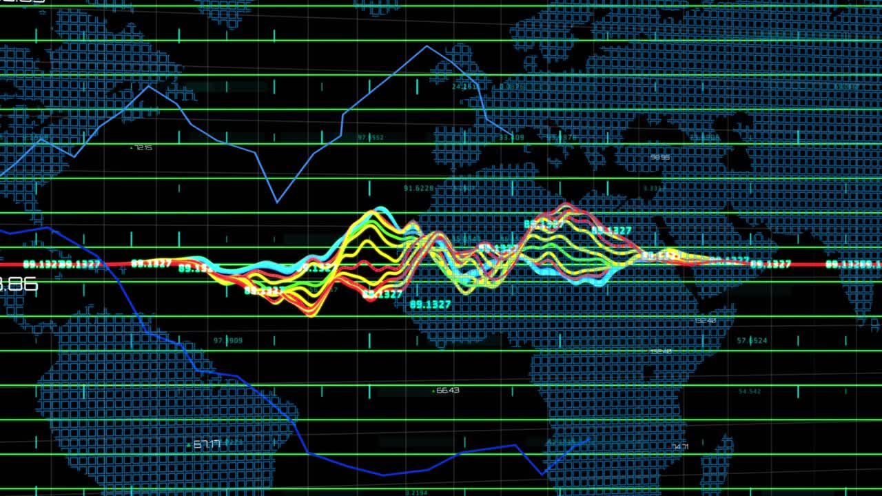Animation of financial data processing over grid
