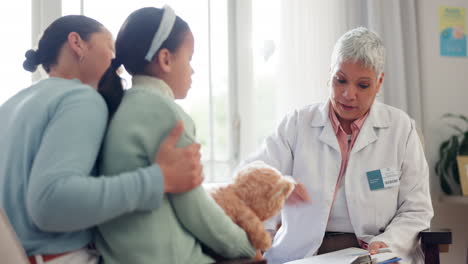 Médico-Maduro,-Niño-Y-Ayuda-Médica-De-Una-Niña-Enferma