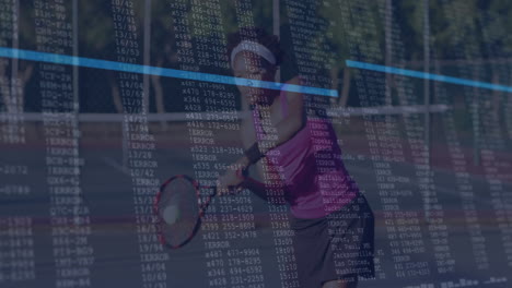 female tennis player swinging racket on tennis court, highlighting tech code overlay with errors