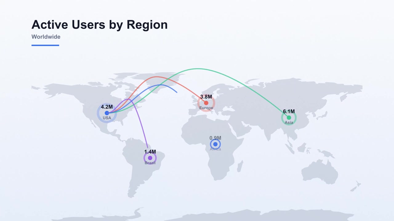 Active users by region world map infographic animation on light background