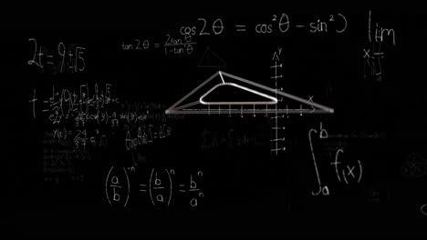 animation of set square icon over mathematical equations on black background