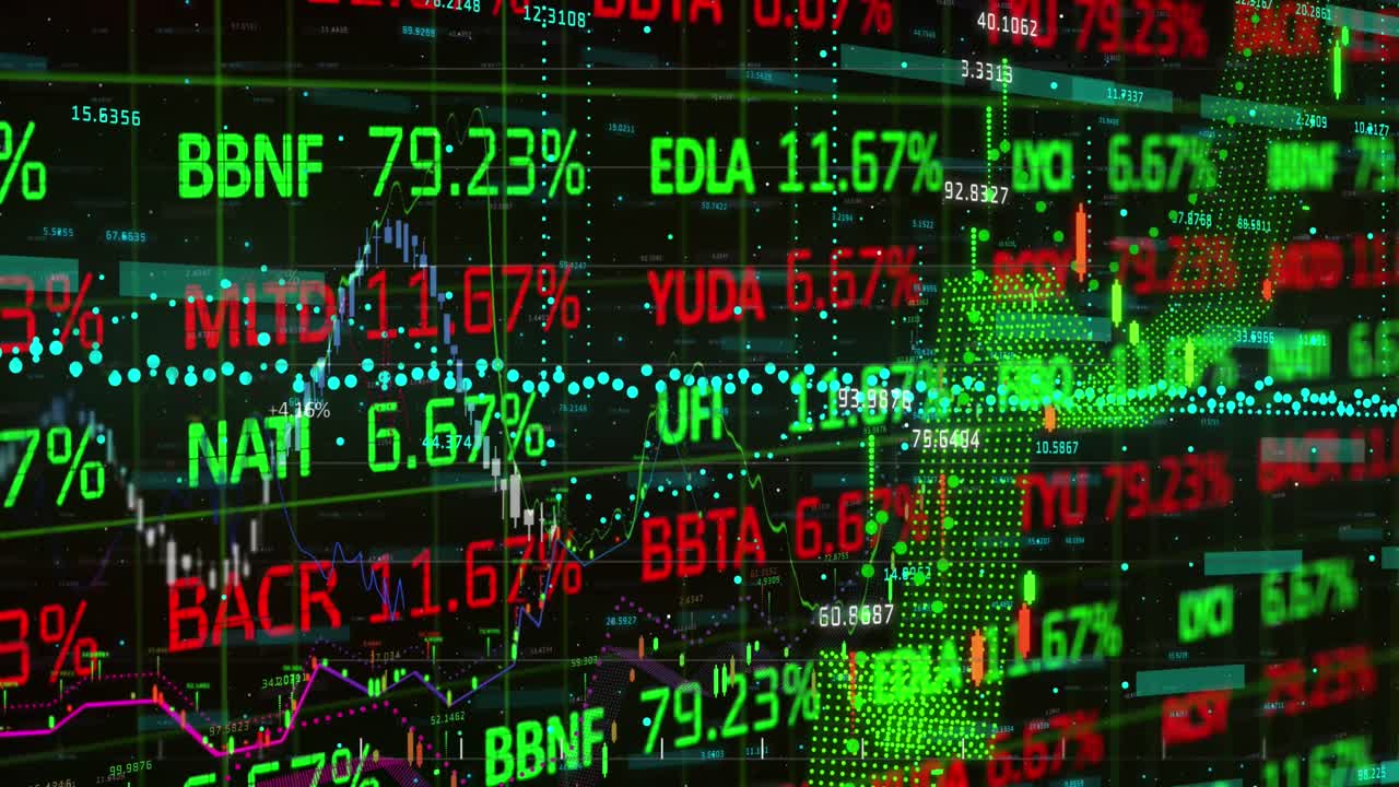 Animazione dell’elaborazione di dati finanziari sulle statistiche