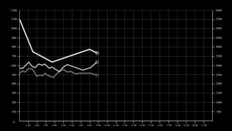 cuadros y gráficos en crecimiento sobre un fondo negro.