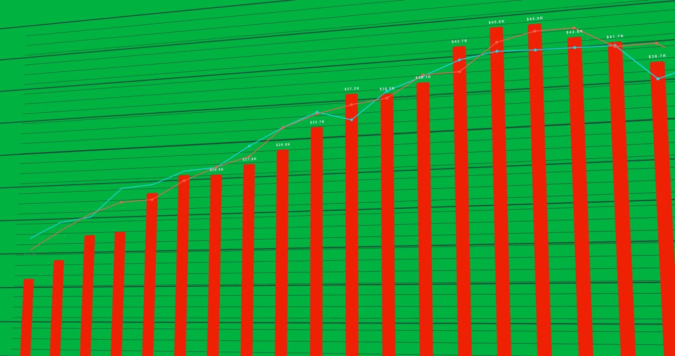Grafico 3D che parte da sinistra, con barre rosse in aumento e linee ciano in salita che mostrano tendenze, trasparente.