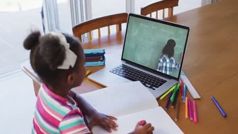 Afroamerikanisches-Mädchen-Macht-Hausaufgaben,-Während-Es-Zu-Hause-Einen-Videoanruf-Mit-Einer-Lehrerin-Auf-Dem-Laptop-Führt