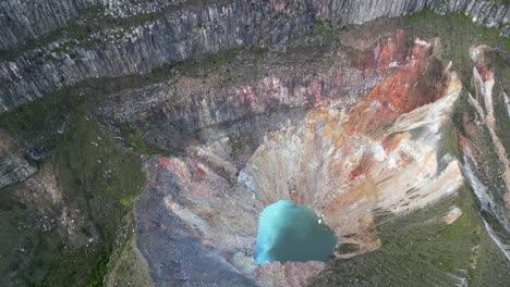 Pan-Up-Over-Gunung-Gede-Volcano-Crater-With-Interesting-Rock-Variations-In-Indonesia