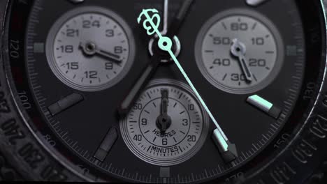 close-up of a chronograph watch face