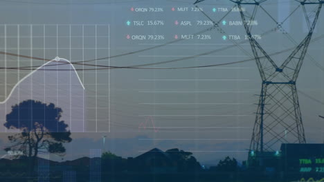 Animation-Der-Finanzdatenverarbeitung-über-Strommasten