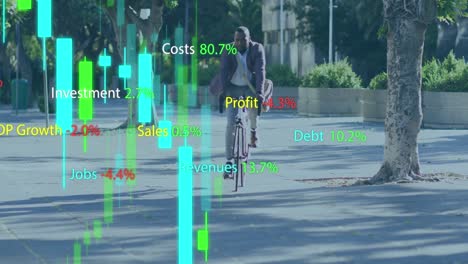 Animation-Der-Finanzdatenverarbeitung-Mit-Diagramm-über-Einem-Afroamerikanischen-Geschäftsmann,-Der-Fahrrad-Fährt