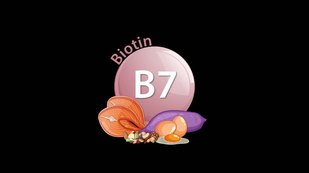 A glossy B7 biotin vitamin icon animates as assorted food sources appear around it, with smooth transitions and a clean black background
