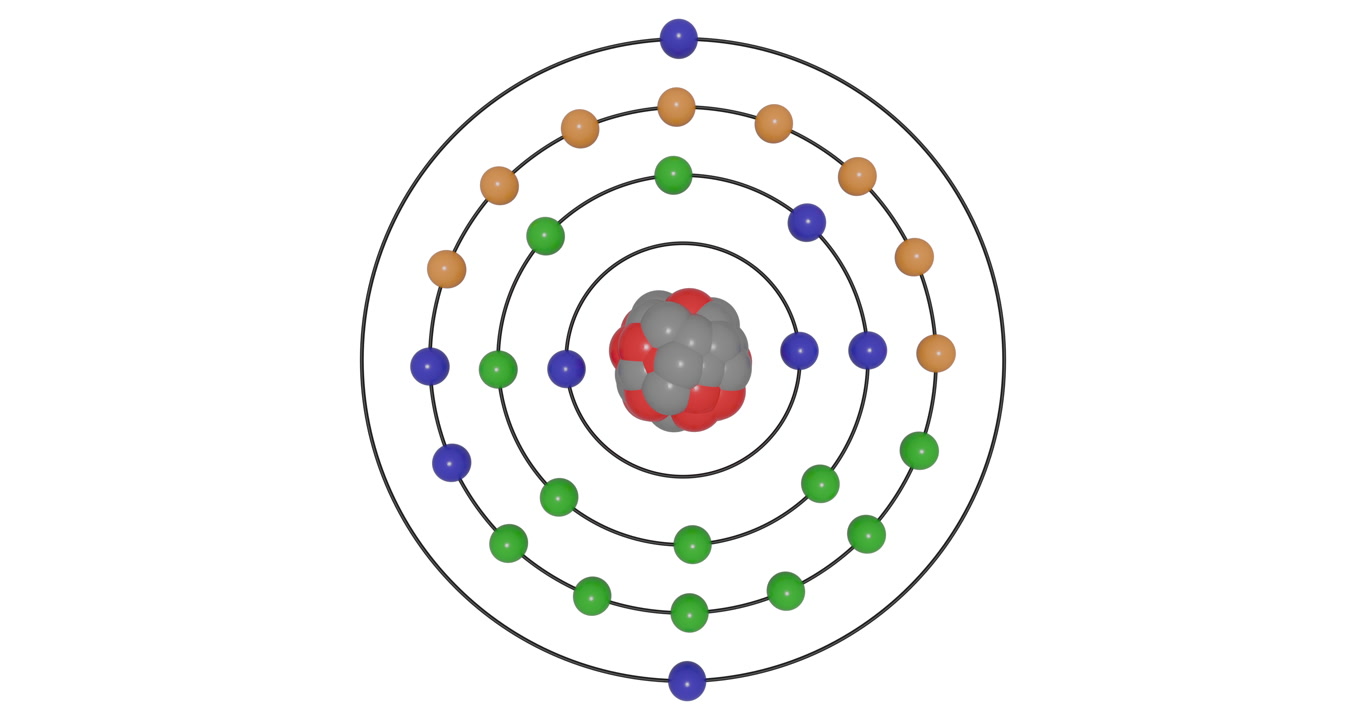 3D animation of a Nickel (Ni) atom in the Bohr model with electron orbits, nucleus, protons, neutrons, and energy levels in a seamless loop.
Ideal for STEM education and scientific visualization.