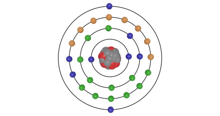 3D animation of a Nickel (Ni) atom in the Bohr model with electron orbits, nucleus, protons, neutrons, and energy levels in a seamless loop.
Ideal for STEM education and scientific visualization.