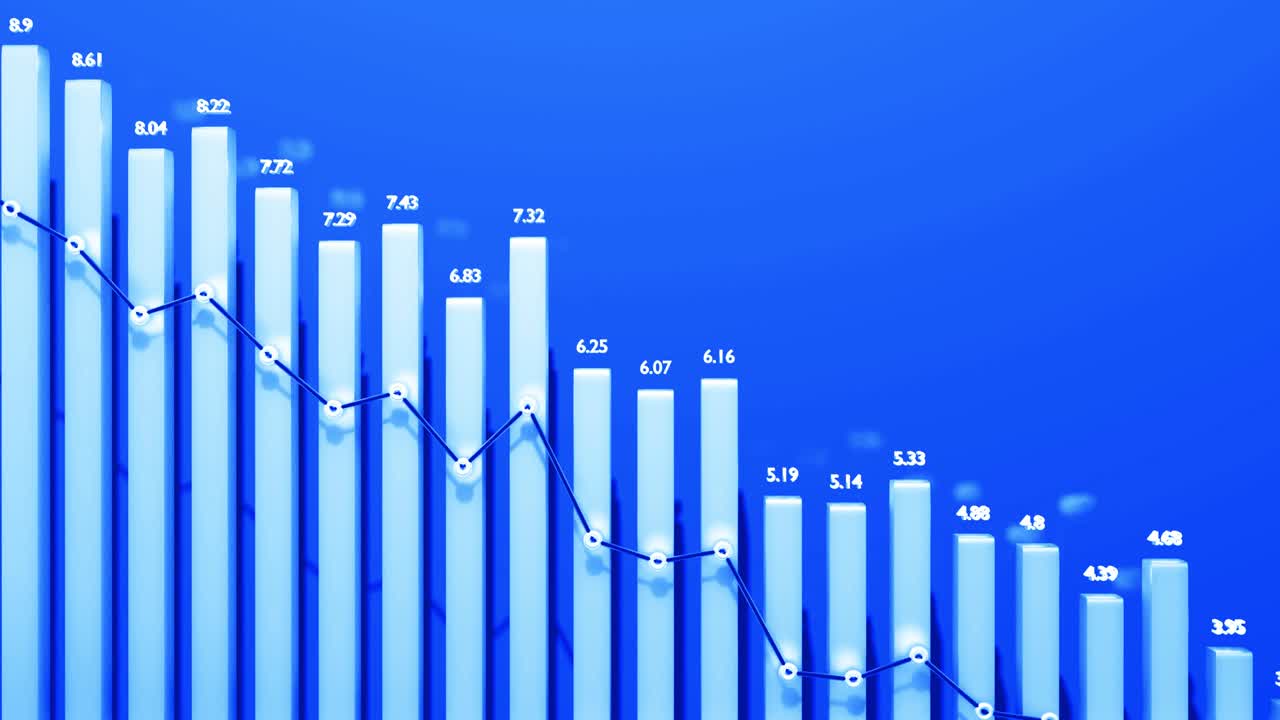 infografías abstractas. concepto de crisis, estancamiento y recesión. gráfico de degradación desde columnas. fondo de bucle económico con espacio de copia en 4k. hermosas barras 3d como gráfico de datos estadísticos en azul.