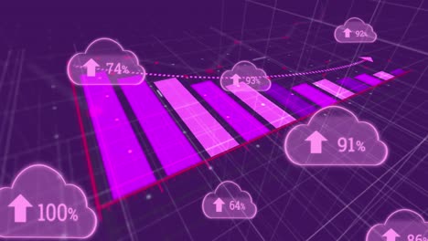 Animation-of-statistics-recording-and-digital-clouds-with-percent-growing-on-purple-background