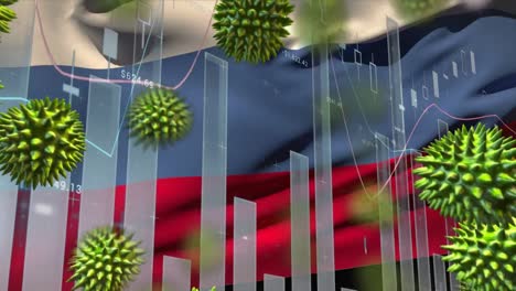 Makro-Corona-Virus-Breitet-Sich-Aus,-Im-Hintergrund-Weht-Die-Russische-Flagge