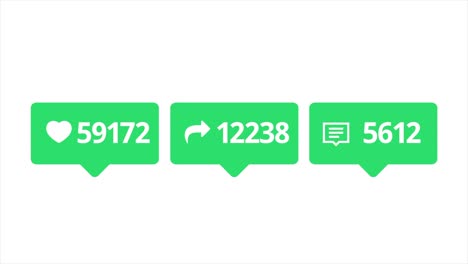 métricas de compromiso de las publicaciones de instagram
