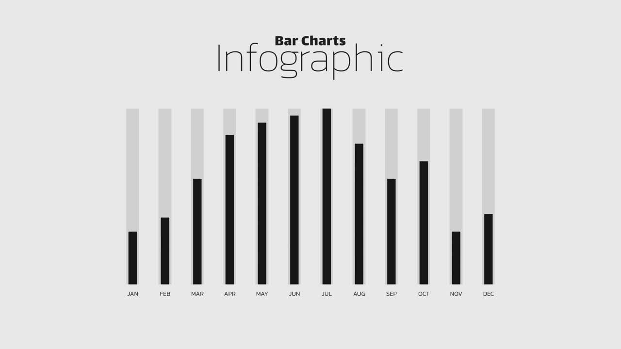 Animated Bar Charts and Infographics for Business Data Presentation