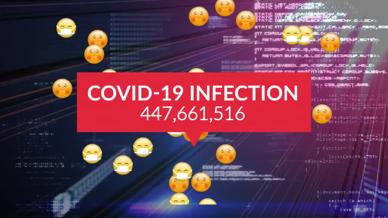 animación del número de infecciones por covid 19 que crece a través del procesamiento de datos e iconos emoji