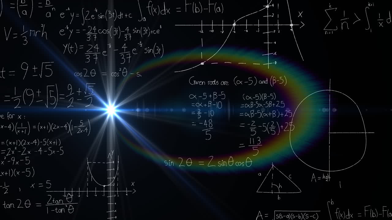 Animation of mathematical equations and graphs glowing on black background