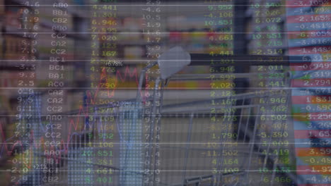 animación del procesamiento de datos financieros sobre el carrito de compras en la tienda