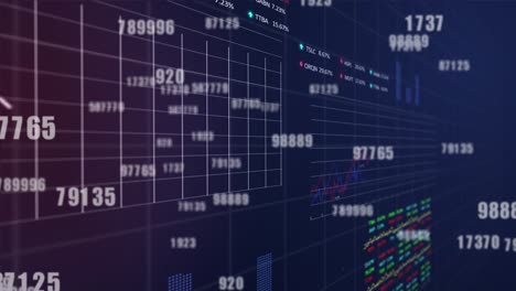 Animación-De-Cambio-De-Números-Y-Procesamiento-De-Datos-Financieros.