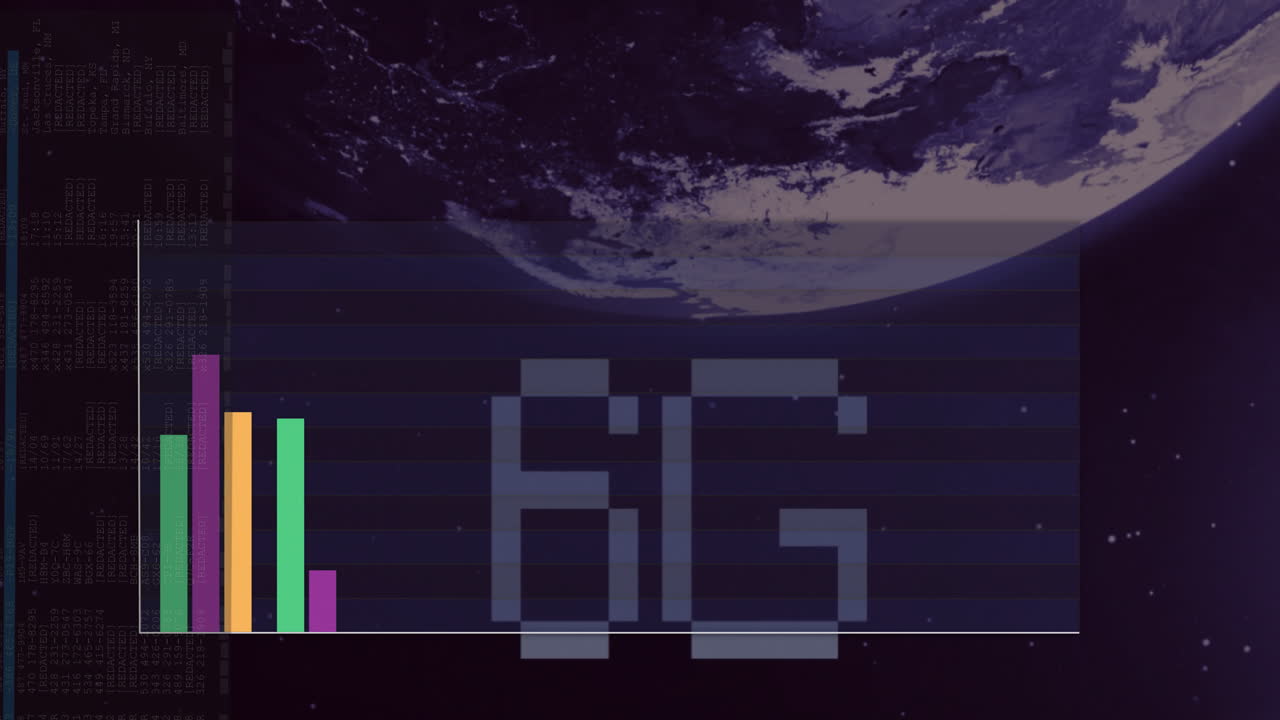 6G text animation over digital data and Earth from space background