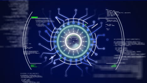 animation of scope scanning and data processing