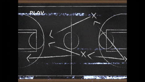 basketball strategy on chalkboard with animation arrows and play text in school