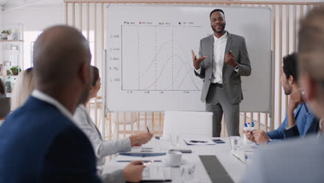 african american businessman team leader presenting project management strategy showing ideas on whiteboard in office presentation