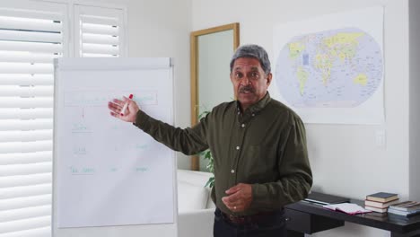 Mixed-race-male-english-teacher-standing-at-a-whiteboard-giving-an-online-lesson-to-camera