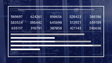 Animation-of-changing-numbers-with-loading-bars-in-rectangle-over-server-racks-in-server-room