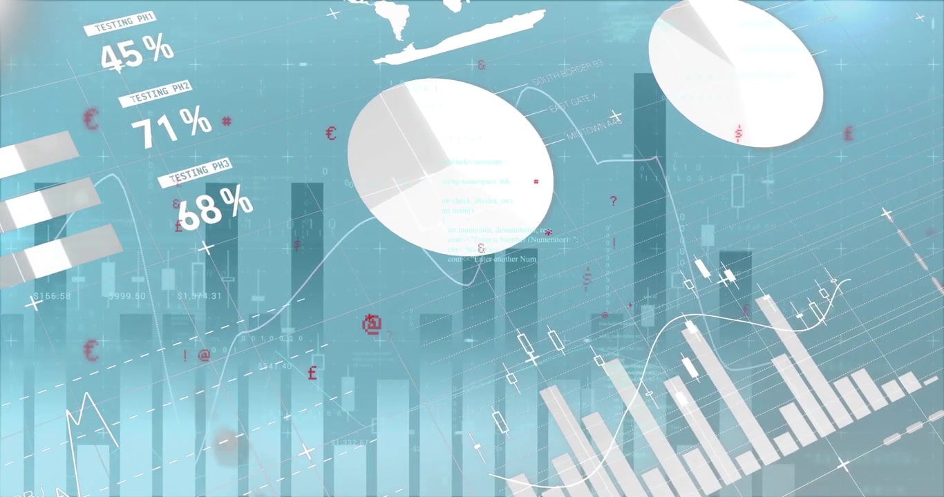 Digital Financial Data Visualization with Animated Charts and Graphs