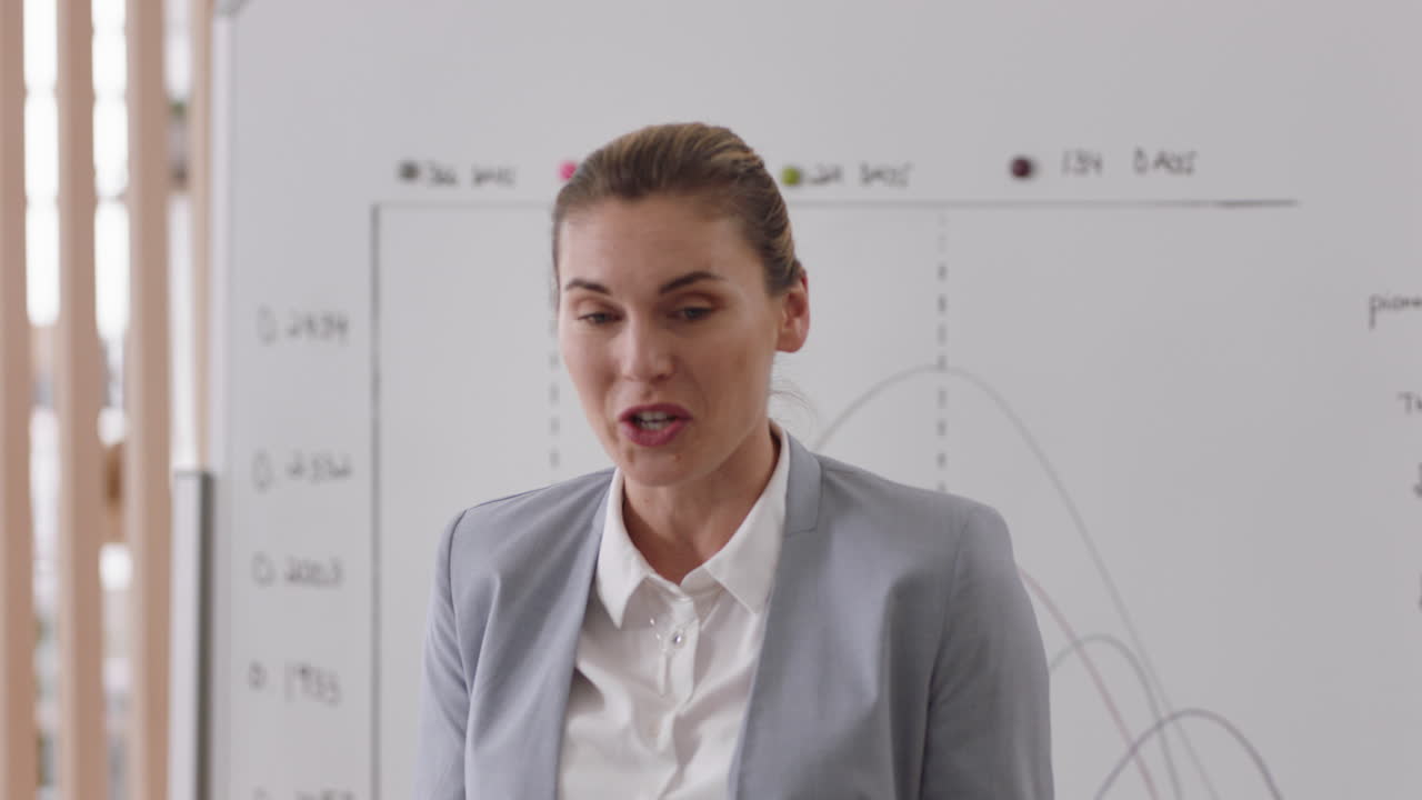 mujer líder de equipo empresarial presentando la estrategia del proyecto mostrando ideas en pizarra en la presentación de la oficina