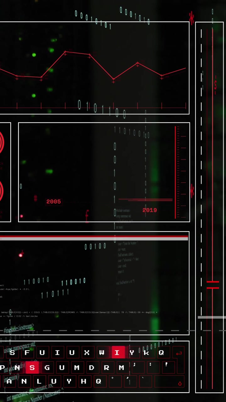Animation of data processing over computer servers
