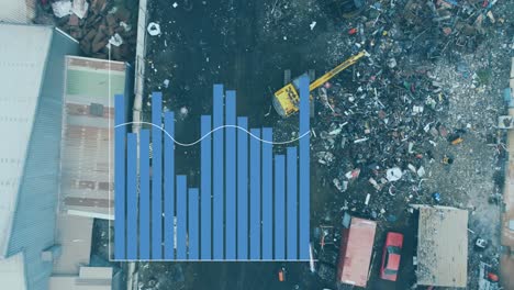 animación del procesamiento de datos estadísticos sobre una vista aérea de la chatarra en el depósito de chatarra