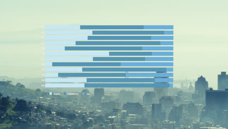 animation of statistical data processing against aerial view of cityscape