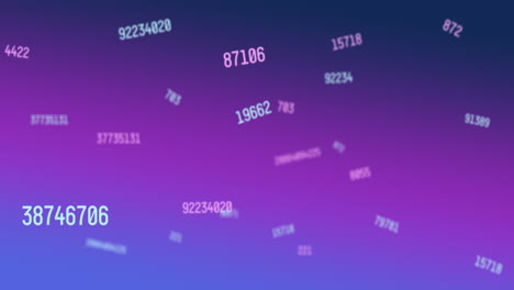 Digital animation of multiple changing numbers against purple and blue gradient background