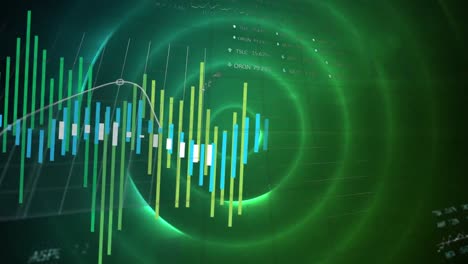 animation of graphs and numbers with trading board moving over illuminated green circles