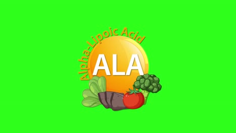 a bright animation reveals an alpha lipoic acid (ala) icon surrounded by illustrated vegetables, set against a vivid green background with smooth transitions