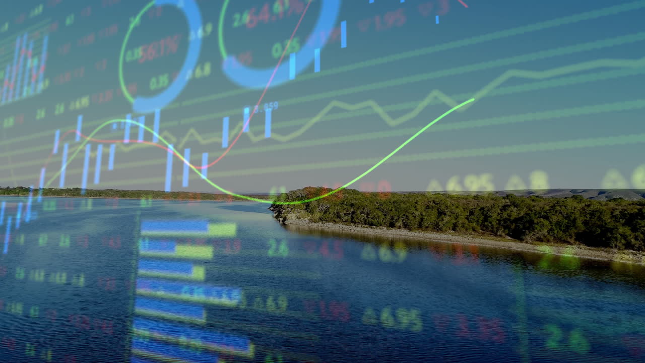 Animation of financial data graphs overlaying serene forest and lake landscape