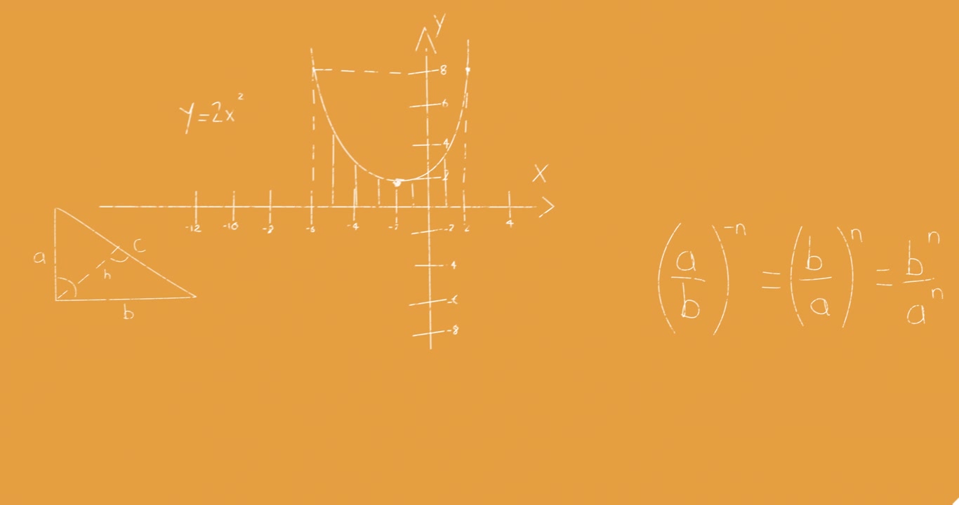 Animation of mathematical equations and formulas floating against orange background