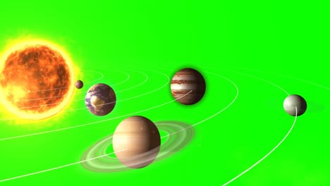 planetas que giran alrededor del sol