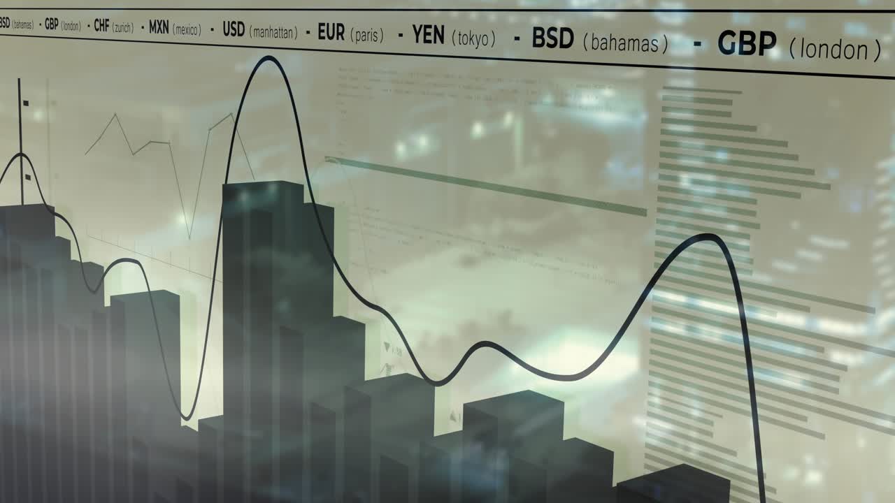 Opening chart on city lights, currency codes cycling, bars changing, line traversing showing trends