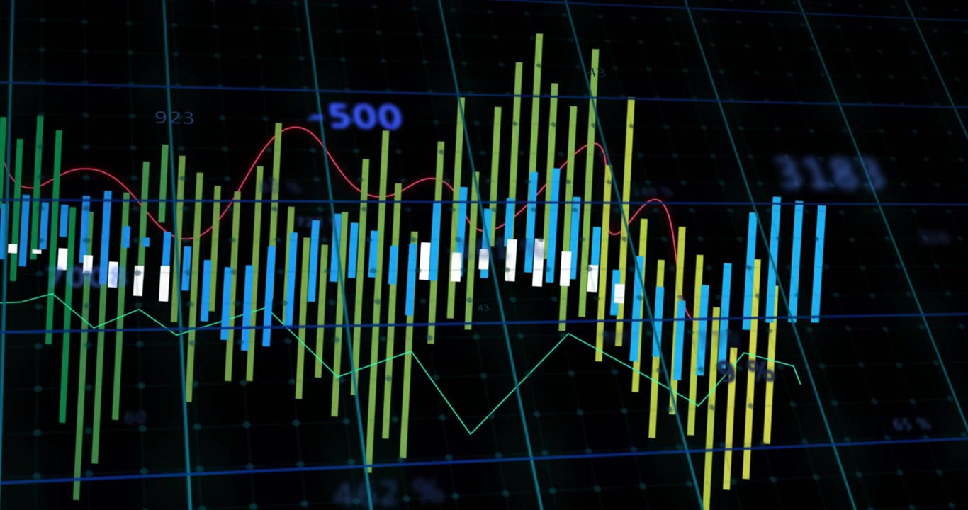Animated Financial Bar Chart with Fluctuating Data and Trends