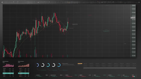 Business-stock-market,-trading,-info-graphic-with-animated-graphs,-charts-and-data-numbers-insight-analysis-to-be-shown-on-monitor-display-screen-for-business-meeting-mock-up-theme