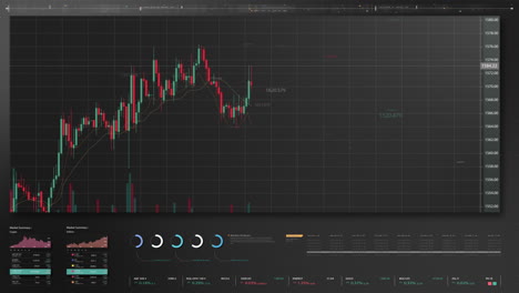 business stock market, trading, info graphic with animated graphs, charts and data numbers insight analysis to be shown on monitor display screen for business meeting mock up theme