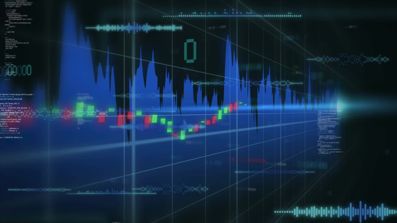 Starting 3D graph with wave rising, bars climbing, points arcing, visualizing trends