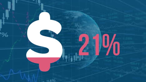 animación del símbolo del dólar con porcentajes que crecen en todo el mundo y procesamiento de datos.