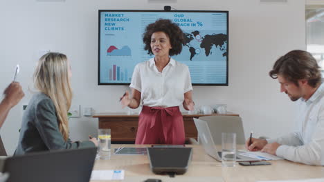 gente de negocios reunida en la sala de juntas líder de equipo de raza mixta mujer presentando estrategia financiera con datos gráficos en la pantalla de televisión informando a los colegas discutiendo ideas en la presentación de la oficina