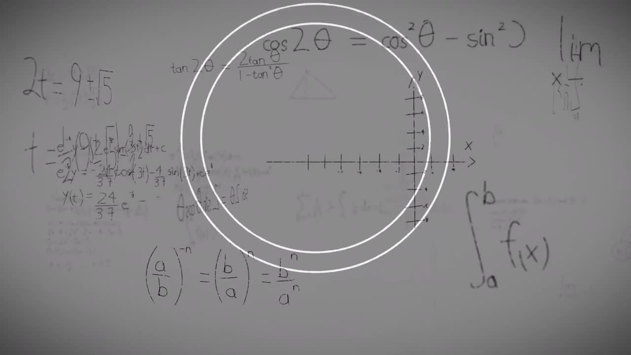 animación de ecuaciones matemáticas sobre círculos